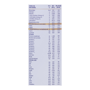 Sữa bột Ensure Gold Strengthpro phục hồi và tăng cường sức khỏe hương vani (380g)