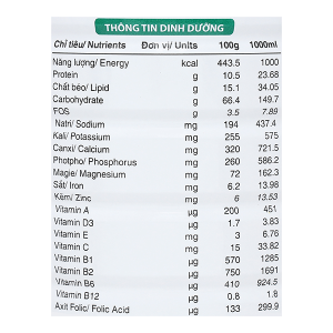 Sữa bột Nepro 1 bổ sung dinh dưỡng cho người bệnh thận tăng ure huyết (900g)