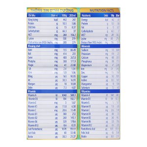 Sữa bột Oggi giúp tăng cân hiệu quả cho người lớn, trẻ em trên 3 tuổi (900g)